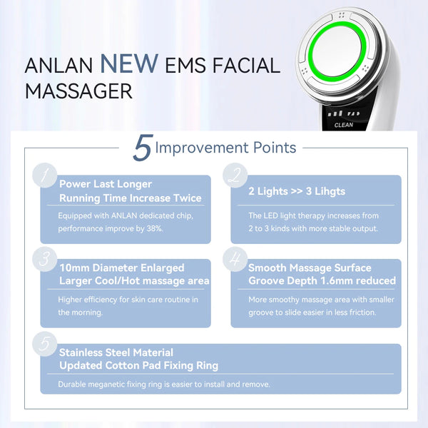 GlowBoost Facial Massager