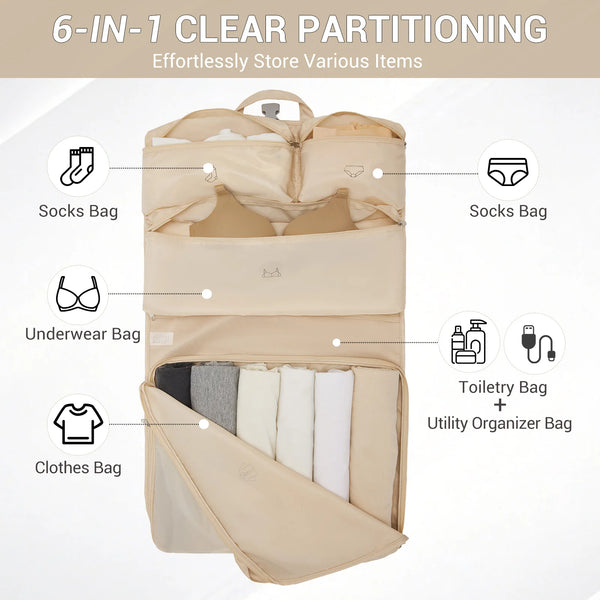 KONO Travel Organizer Set